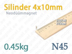 Neodüümmagnet Silinder 4x10mm, N45, Nikkel