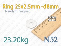 Neodym Ringmagnet 25x2,5mm -d8mm, N52, Nickel