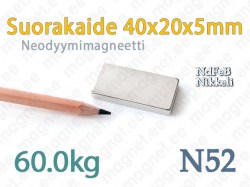 Neodyymi Suorakaidemagneetti 40x20x5mm, N52, Nikkeli