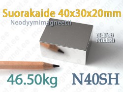Neodyymi Suorakaidemagneetti 40x30x20mm N40SH, Nikkeli