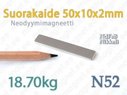 Neodyymi Suorakaidemagneetti 50x10x2mm N52, Nikkeli