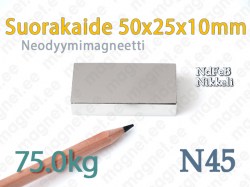 Neodyymi Suorakaidemagneetti 50x25x10mm N45, Nikkeli