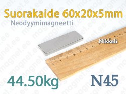Suorakaidemagneetti 60x20x5mm, N45, Nikkeli