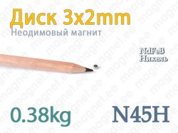 Неодимовый магнит Диск 3x2мм, N45H, Никель