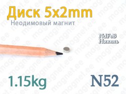 Неодимовый магнит Диск 5x2мм, N52, Никель