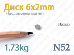 Неодимовый магнит Диск 6x2мм, N52, Никель